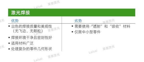塑料接合--你知道怎么選擇適合你的焊機技術嗎？(圖2)
