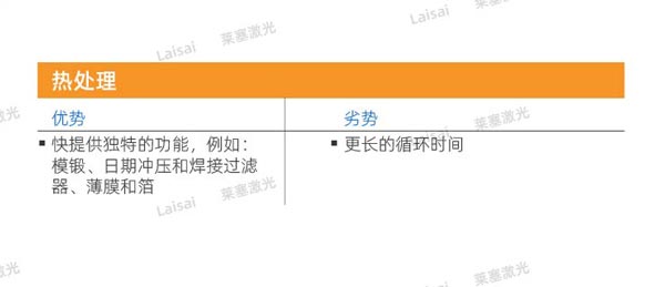 塑料接合--你知道怎么選擇適合你的焊機技術嗎？(圖5)