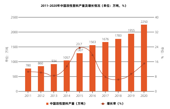 塑料激光焊接讓塑料連接更堅(jiān)固、美觀、精確！